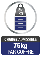 coffre75